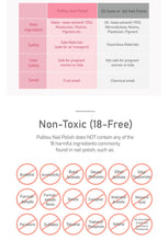 Load image into Gallery viewer, Glitter Nail Polish