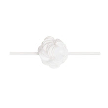 Load image into Gallery viewer, Mini Silk Ruffle Skinny