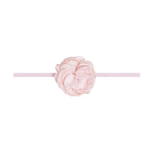 Load image into Gallery viewer, Mini Silk Ruffle Skinny