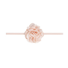 Load image into Gallery viewer, Mini Silk Ruffle Skinny
